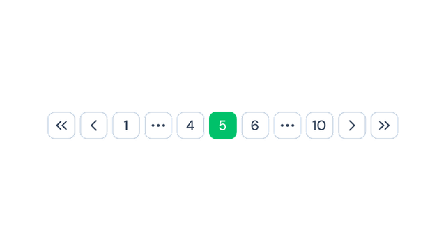 Pagination preview